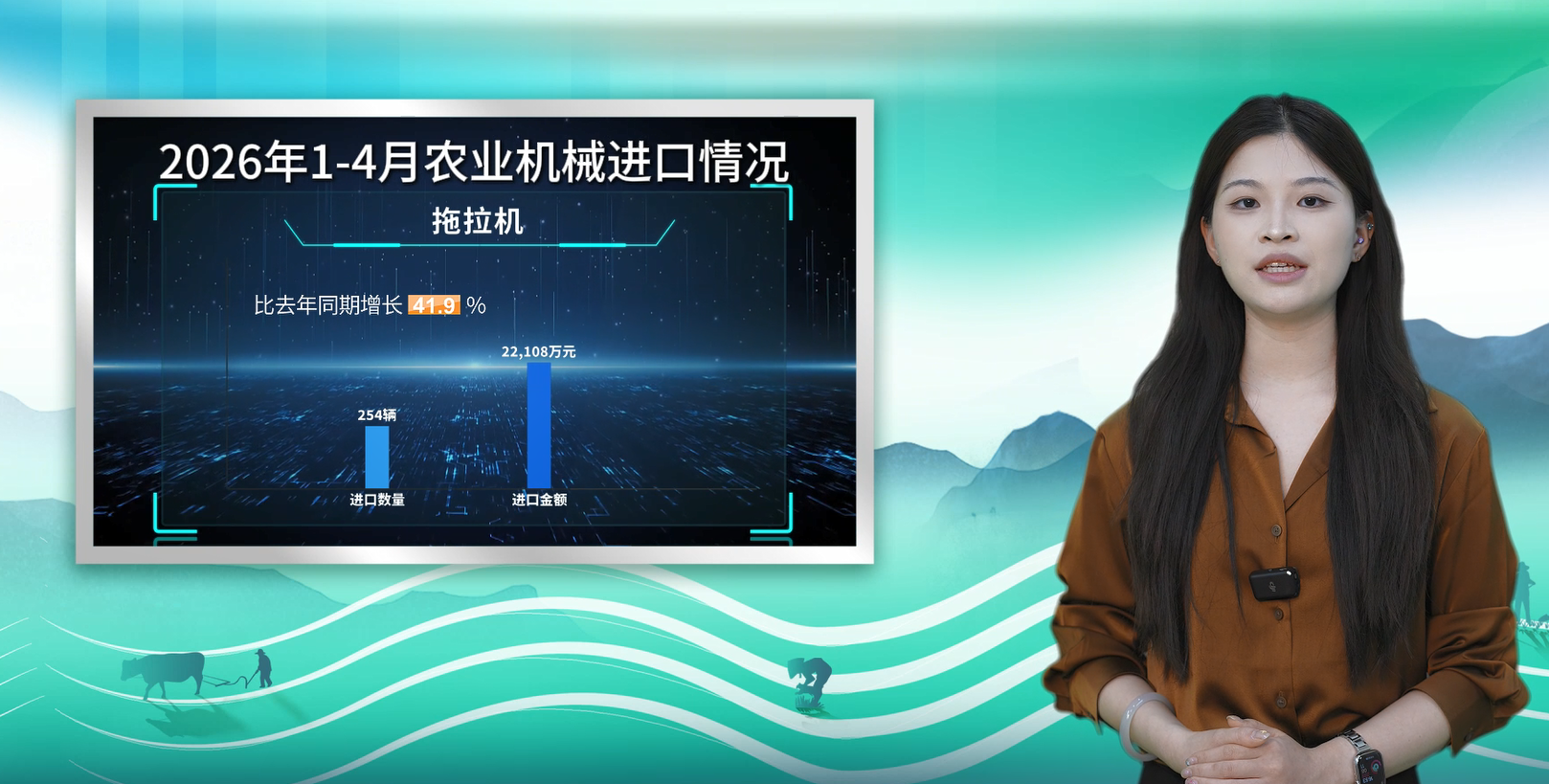 【海關(guān)總署發(fā)布】2026年1-4月我國農(nóng)機(jī)進(jìn)出口概況