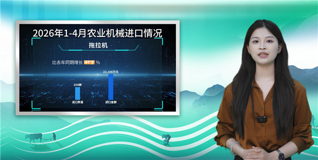 【海關(guān)總署發(fā)布】2026年1-4月我國農(nóng)機(jī)進(jìn)出口概況