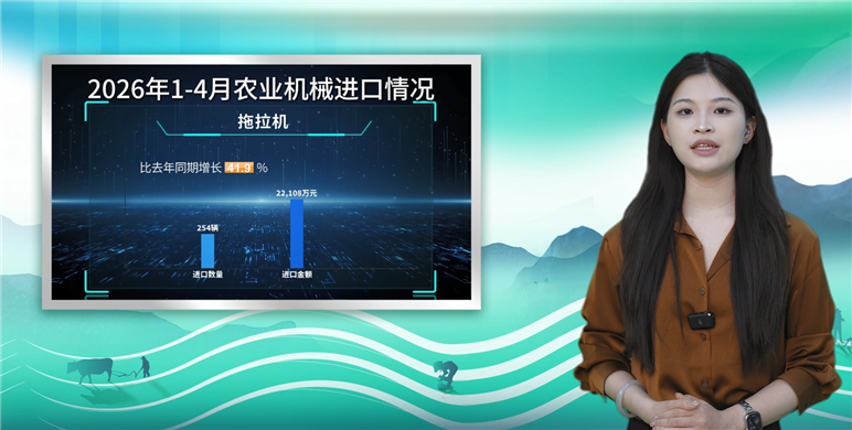 【海關(guān)總署發(fā)布】2026年1-4月我國農(nóng)機(jī)進(jìn)出口概況