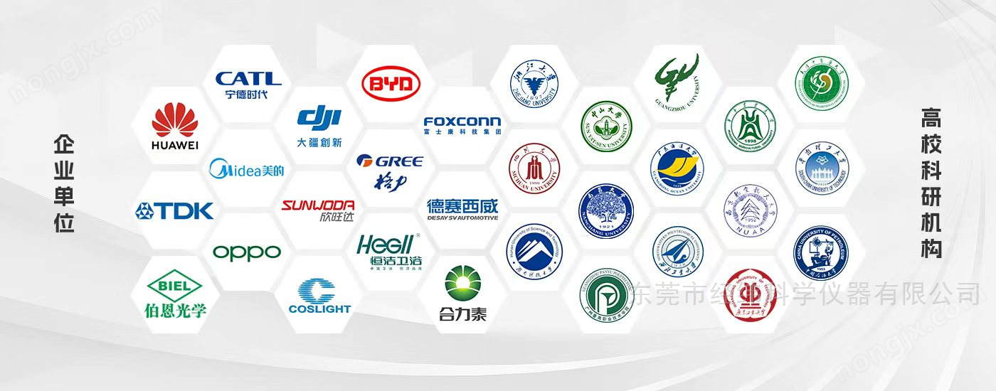 科研型接觸角測量儀