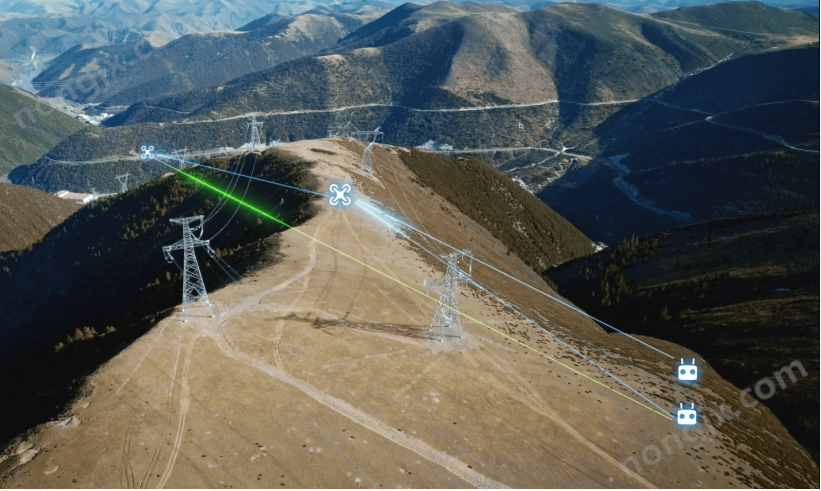 大疆机场无人机巡检-自动化安全巡航识别